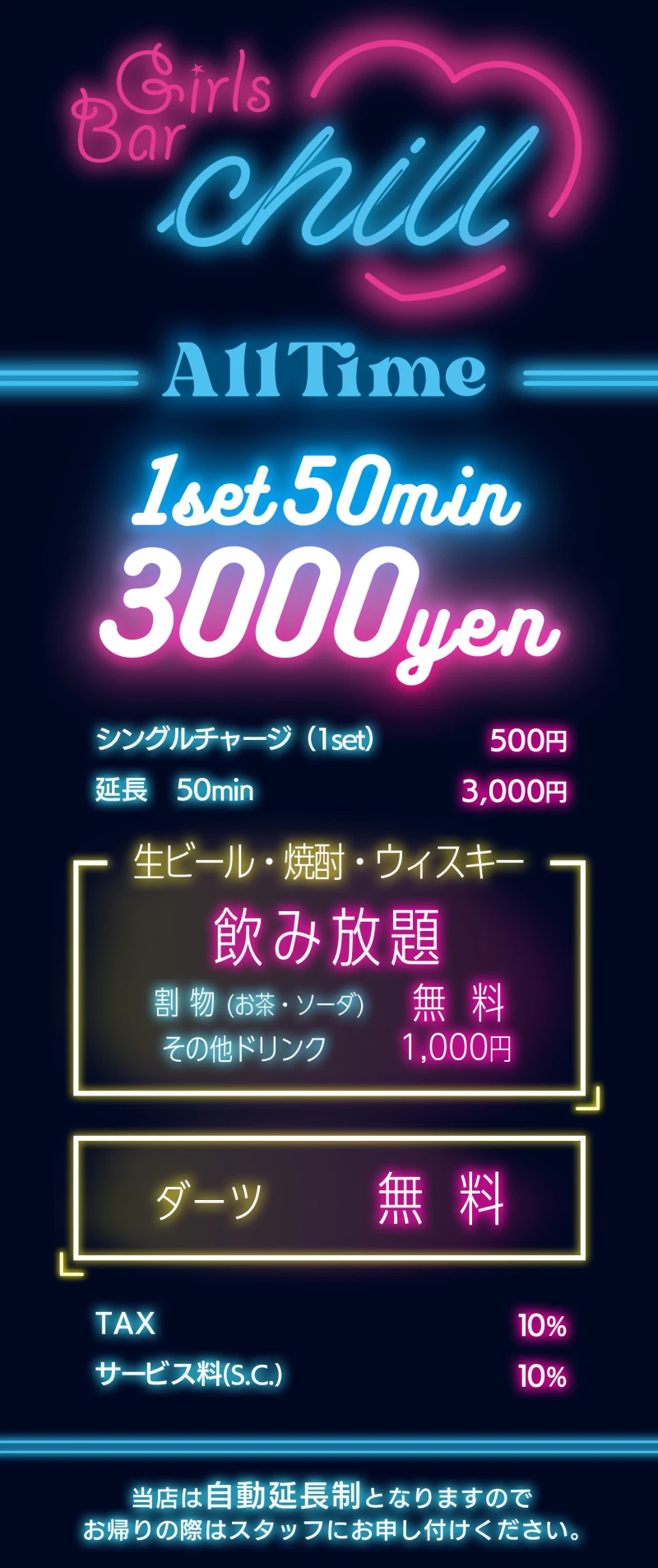 料金システム
